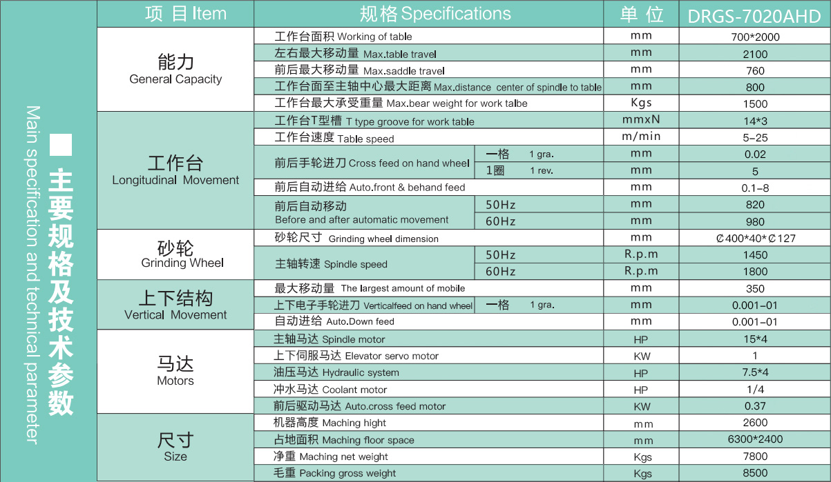 7020參數(shù)表.jpg