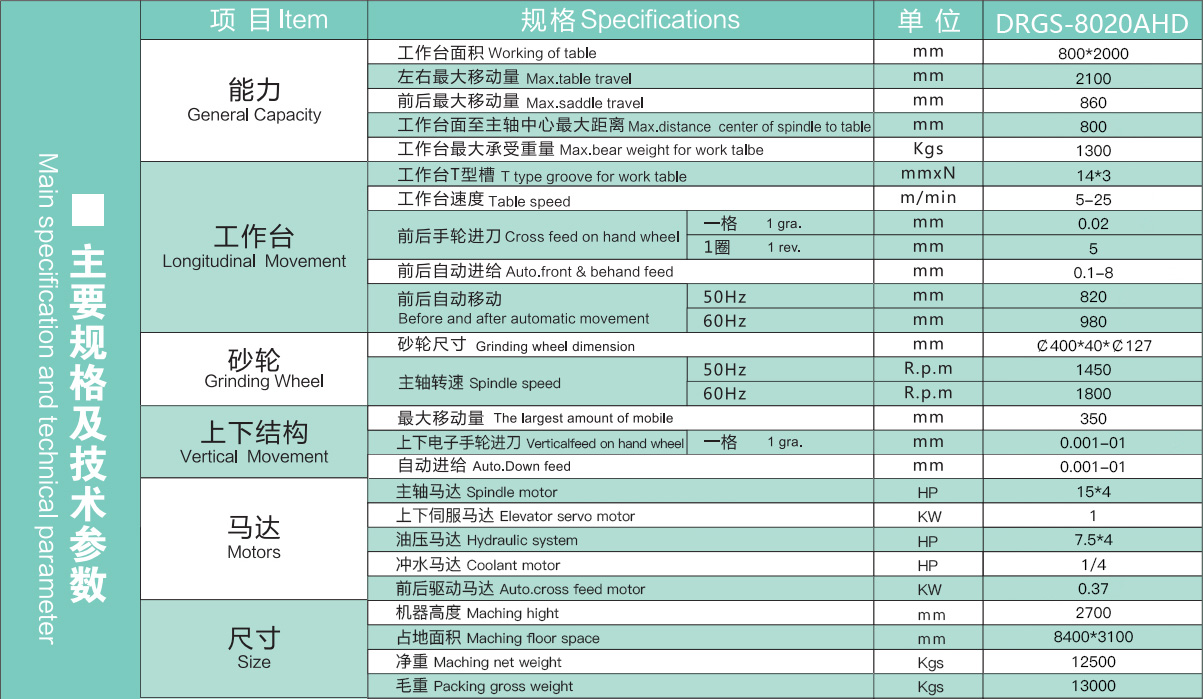8020參數(shù)表.jpg